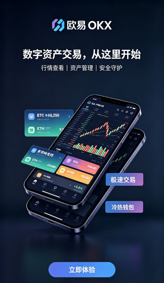 欧交易所app官方网站入口行情与资产管理